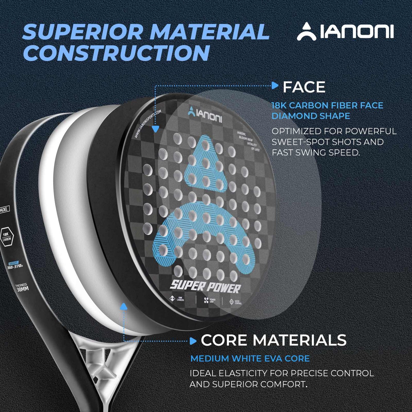 IANONI Padel Superpower Black/Blue Professional