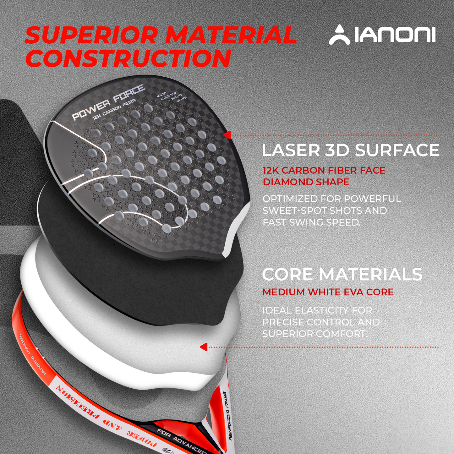 IANONI Padel Power Force Red Professional