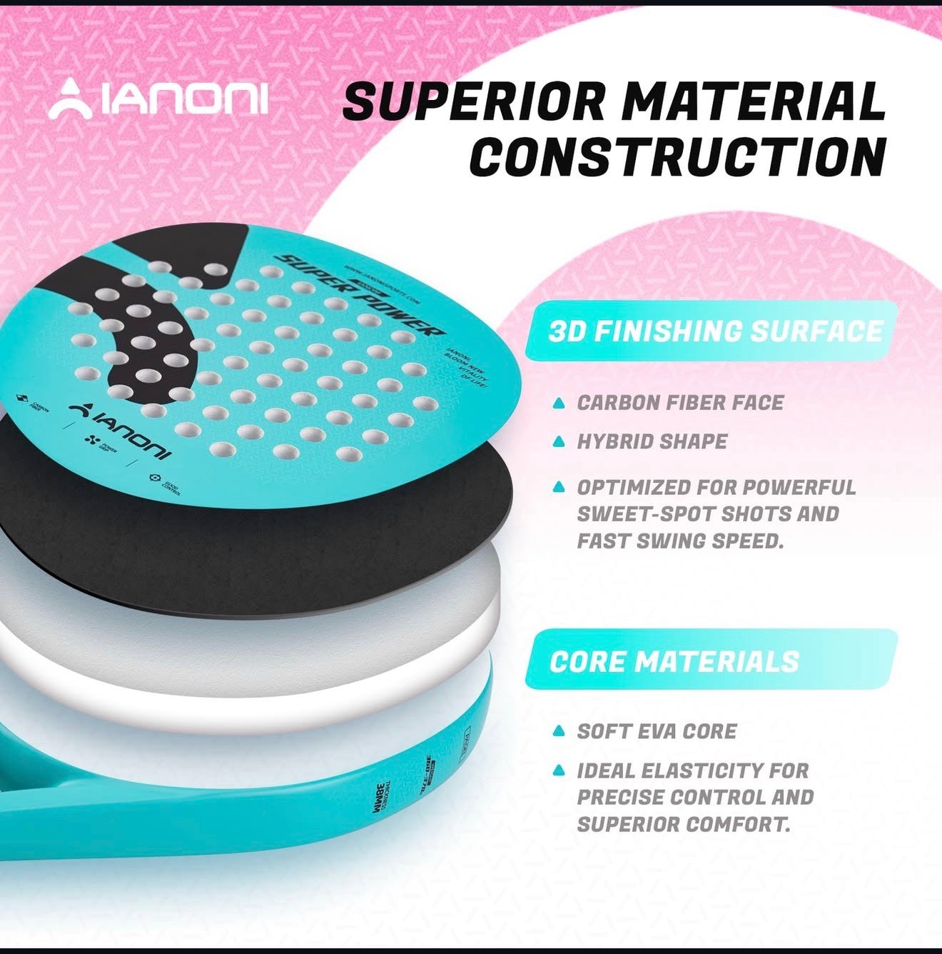 IANONI Padel Racket Superpower Blue Advanced