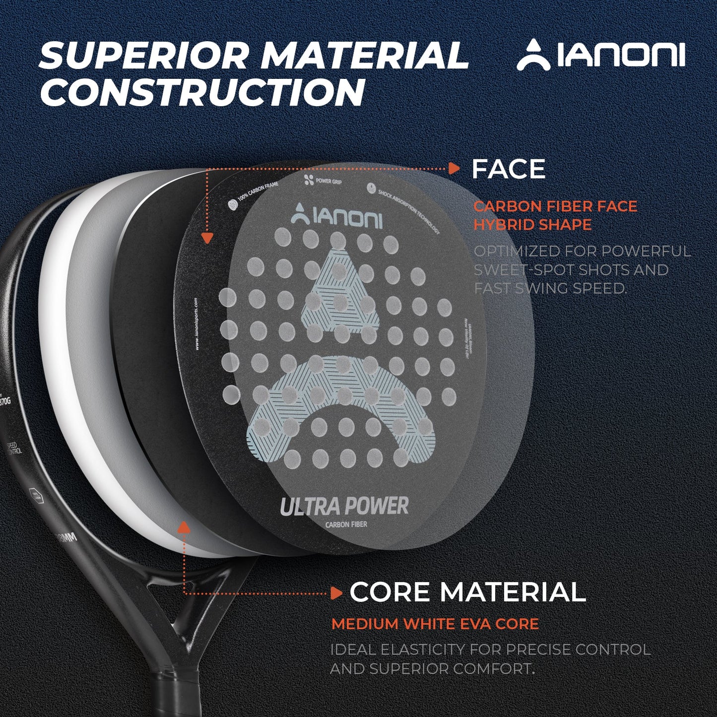 IANONI Padel Ultra Power Black Advanced
