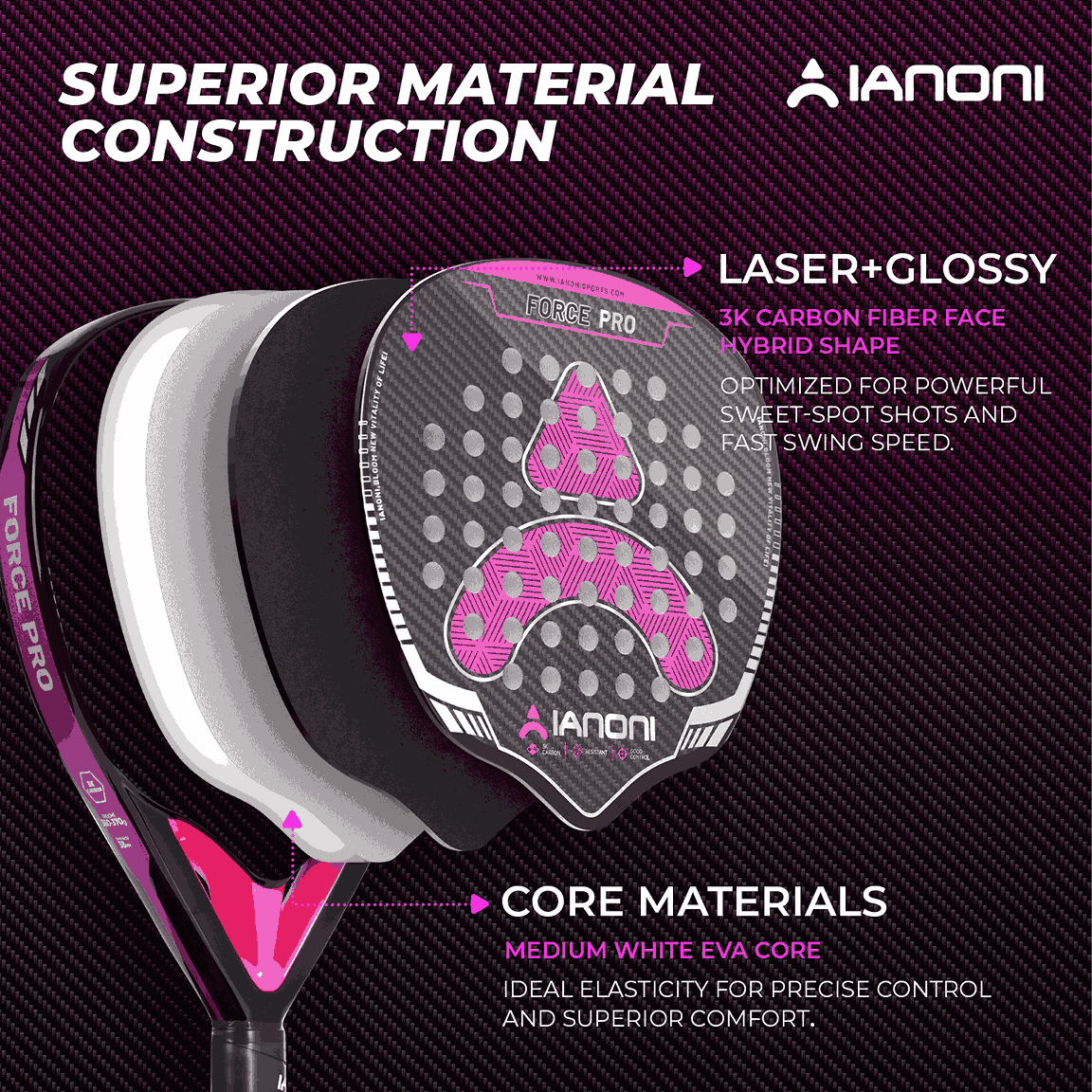 IANONI Padel Force Pro Purple Professional