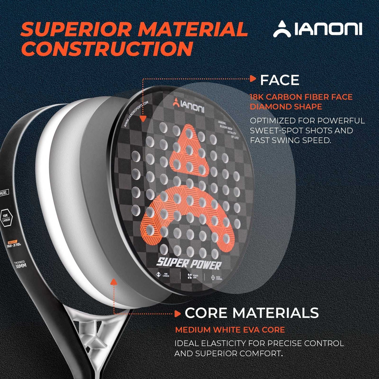 IANONI Padel Super Power Black/Orange Professional
