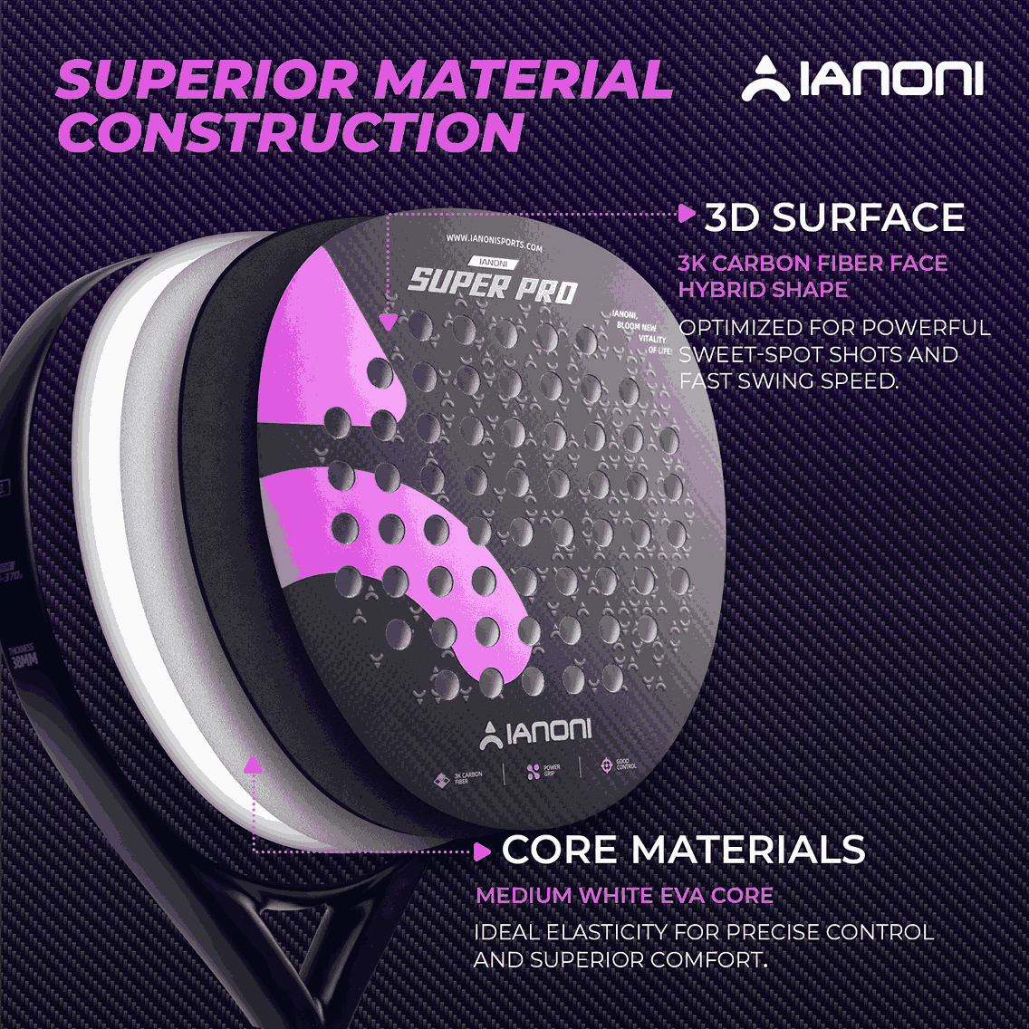 IANONI Padel Super Pro Purple Professional