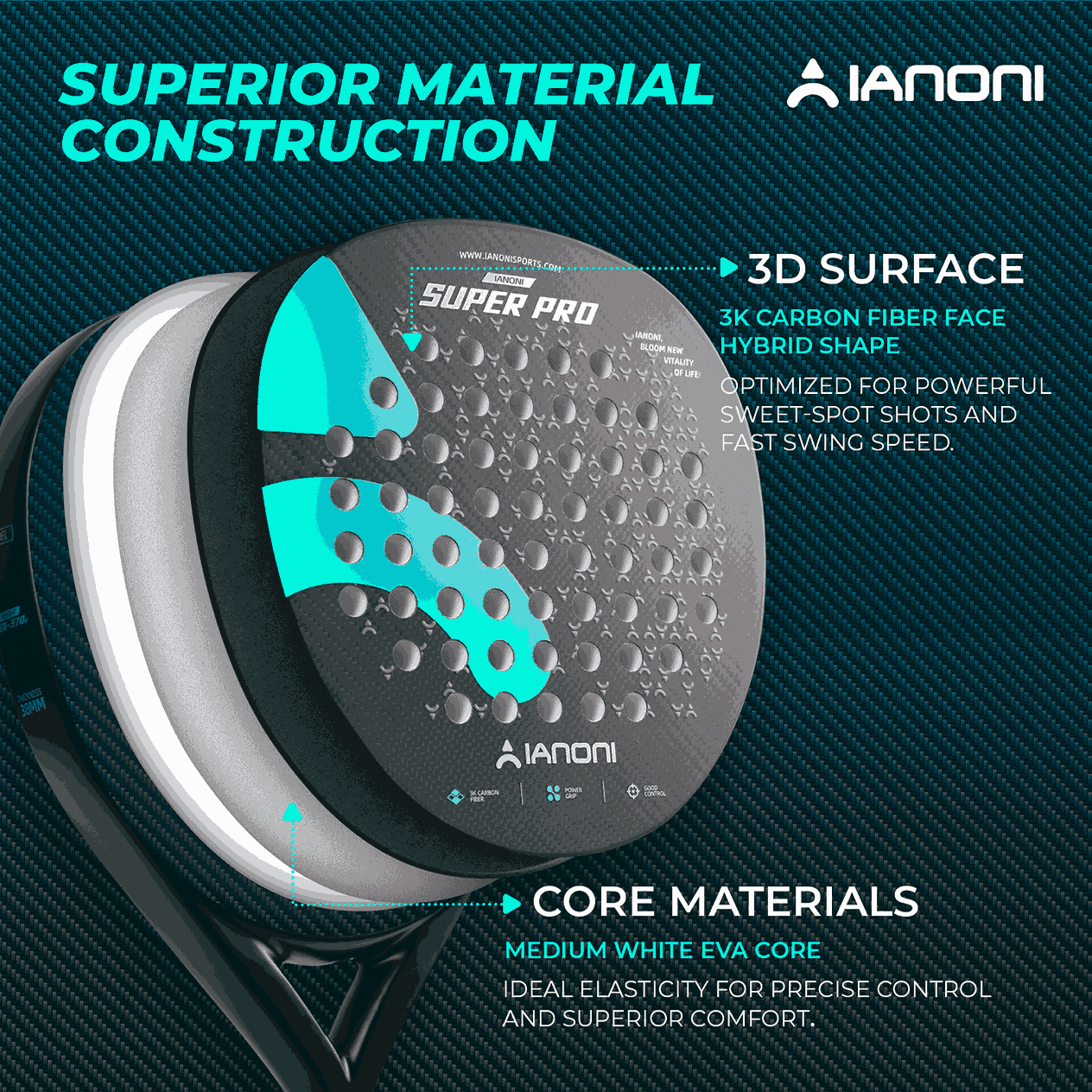 IANONI Padel Super Pro Blue Professional