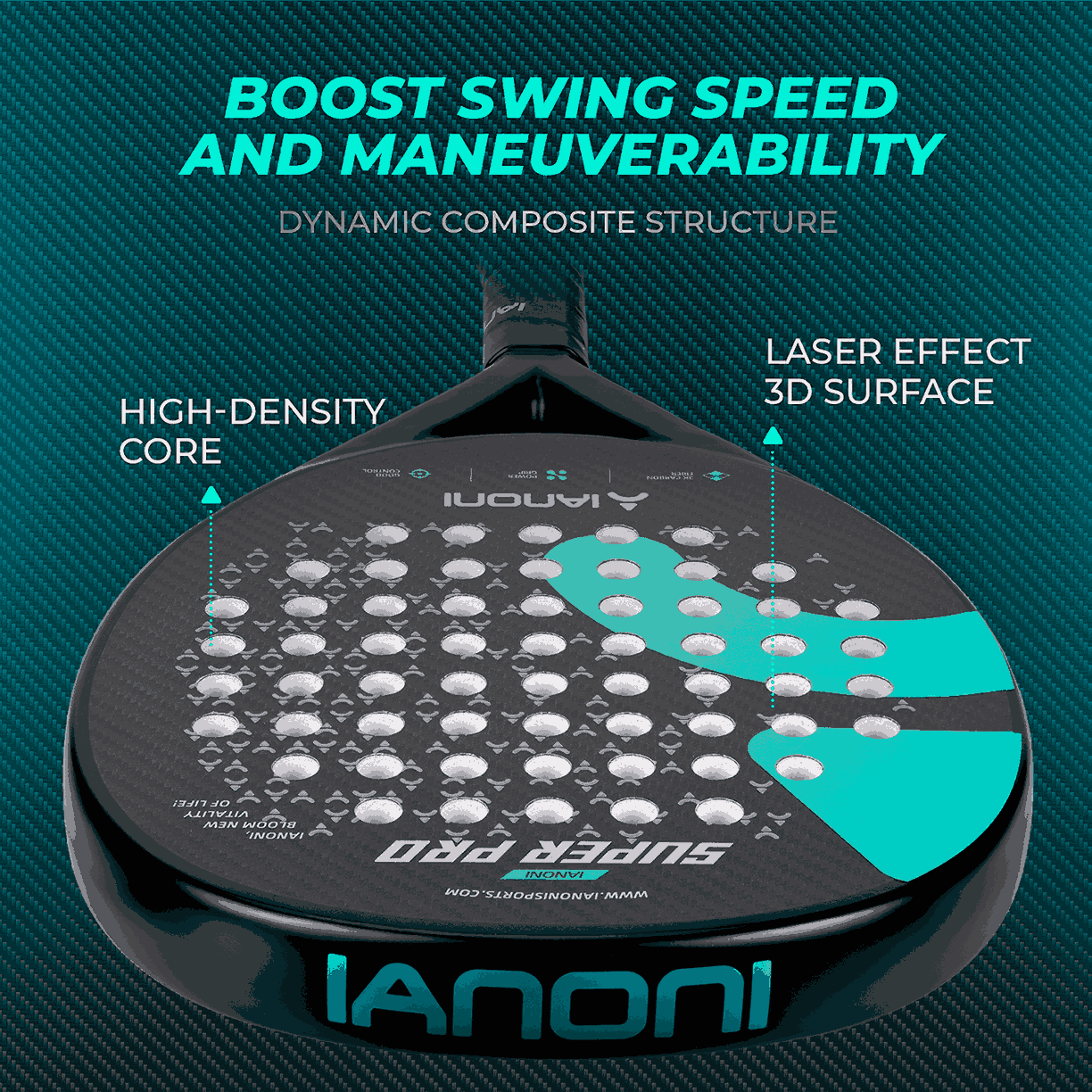 IANONI Padel Super Pro Blue Professional