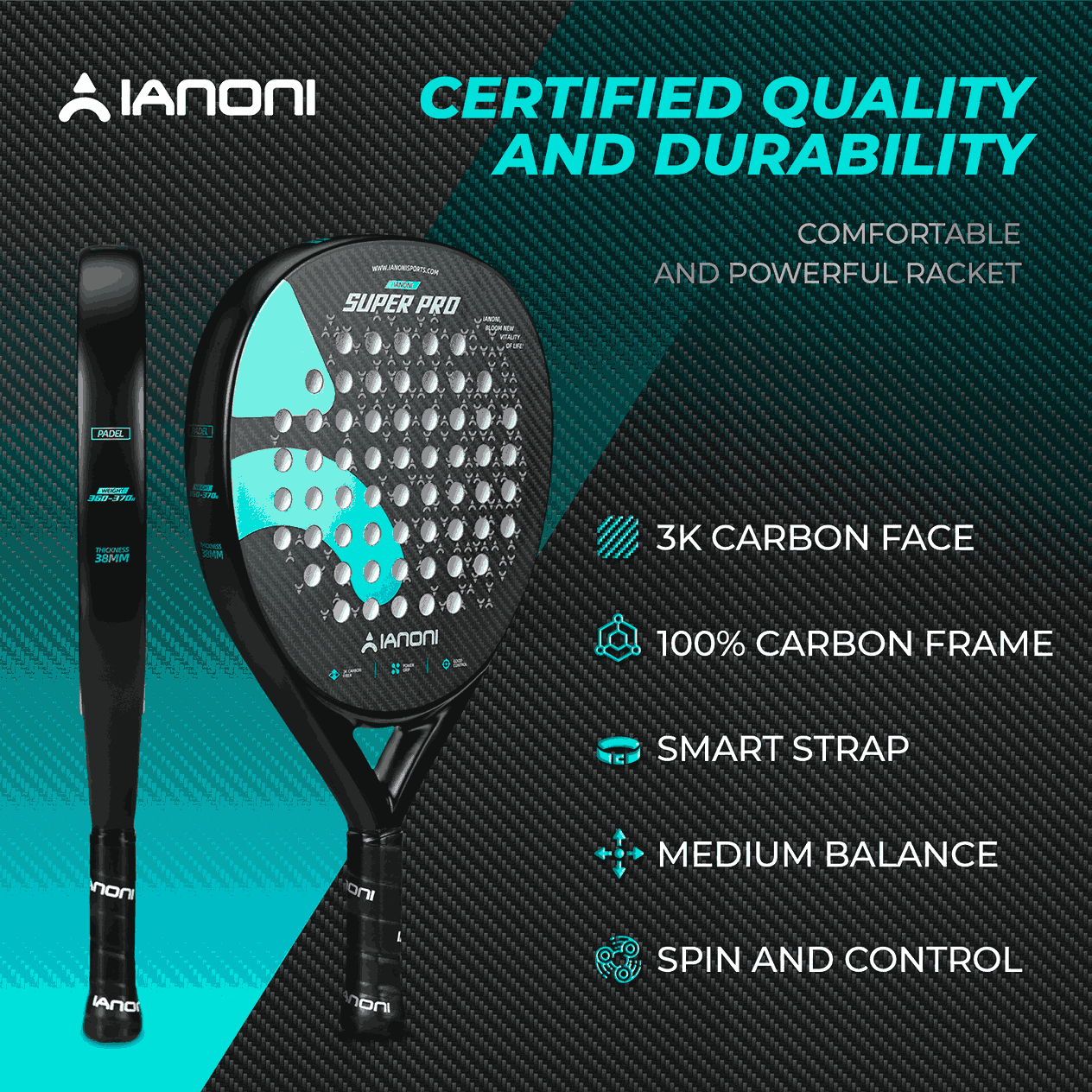 IANONI Padel Super Pro Blue Professional
